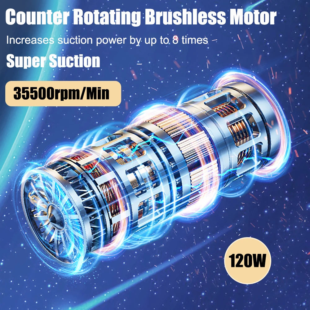 Rechargeable Wireless Car Vacuum Cleaner – 95000PA Suction | Handheld & Cordless
