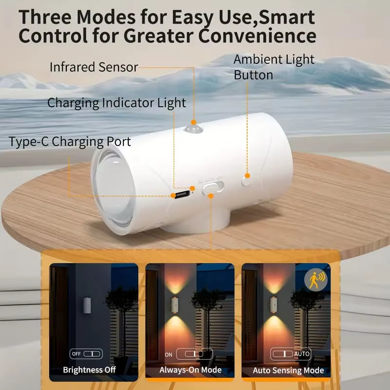 RGB LED Motion Sensor Night Light – Rechargeable Wall Lamp with Magnetic Mount & Ambient Gradient