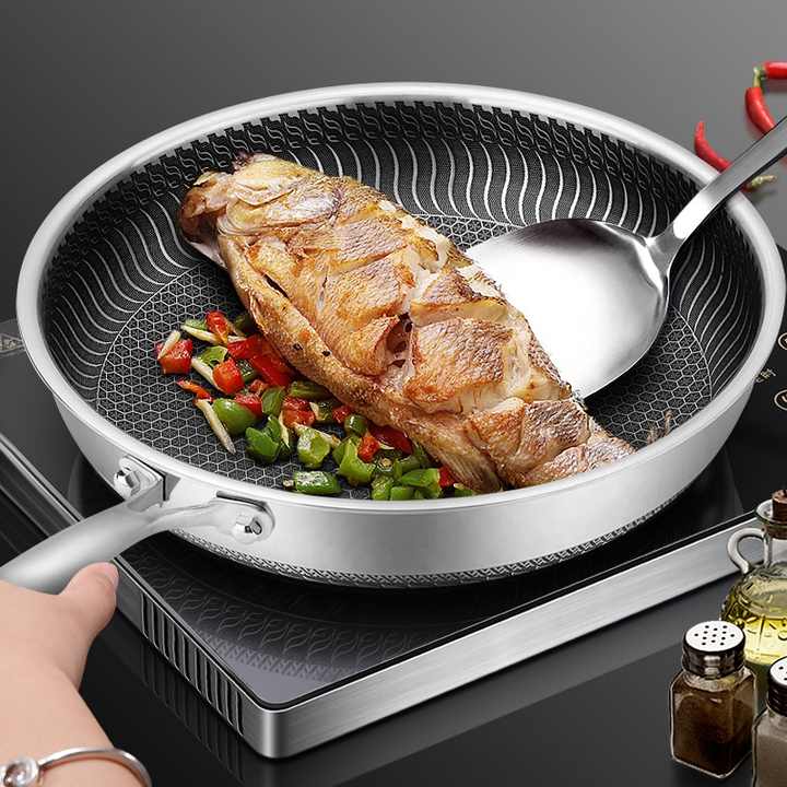 Stainless Steel Nonstick Frying Pan with Lid – Honeycomb Skillet for Induction, Gas & Electric Cooktops