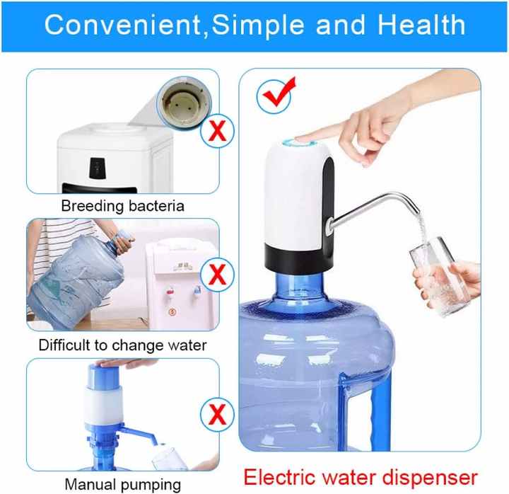 USB Rechargeable Electric Water Pump – Wireless Bottle Dispenser with Stainless Steel Spout
