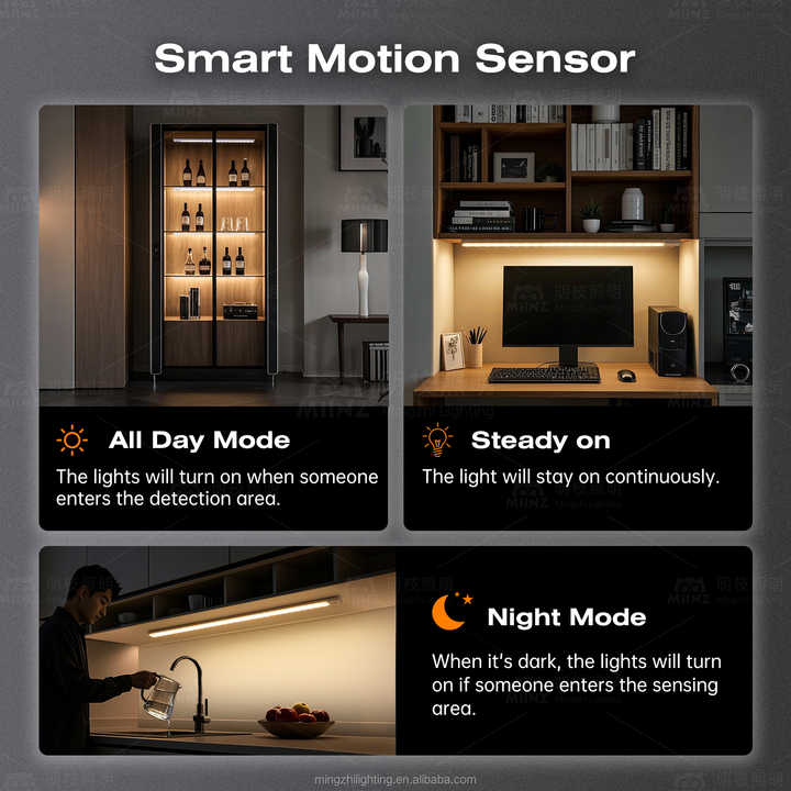 Motion Sensor LED Night Light – 3-Color Dimmable, USB Rechargeable, Magnetic Wall Lamp
