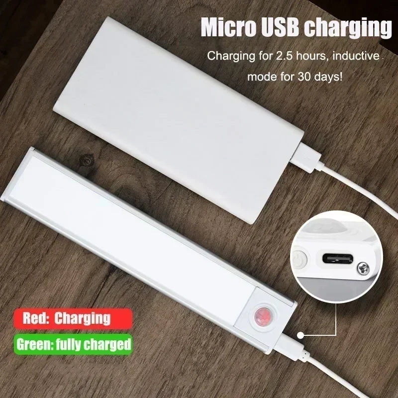Motion Sensor LED Night Light – 3-Color Dimmable, USB Rechargeable, Magnetic Wall Lamp