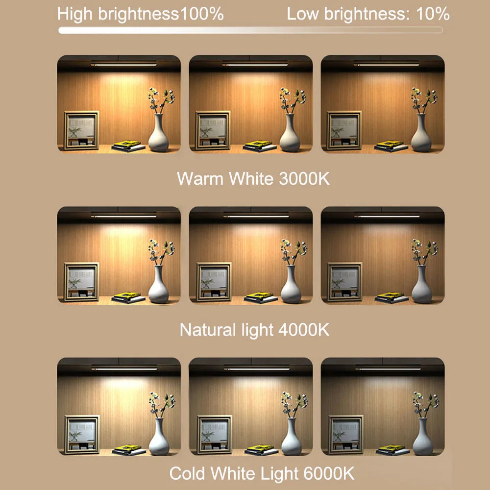 Motion Sensor LED Night Light – 3-Color Dimmable, USB Rechargeable, Magnetic Wall Lamp