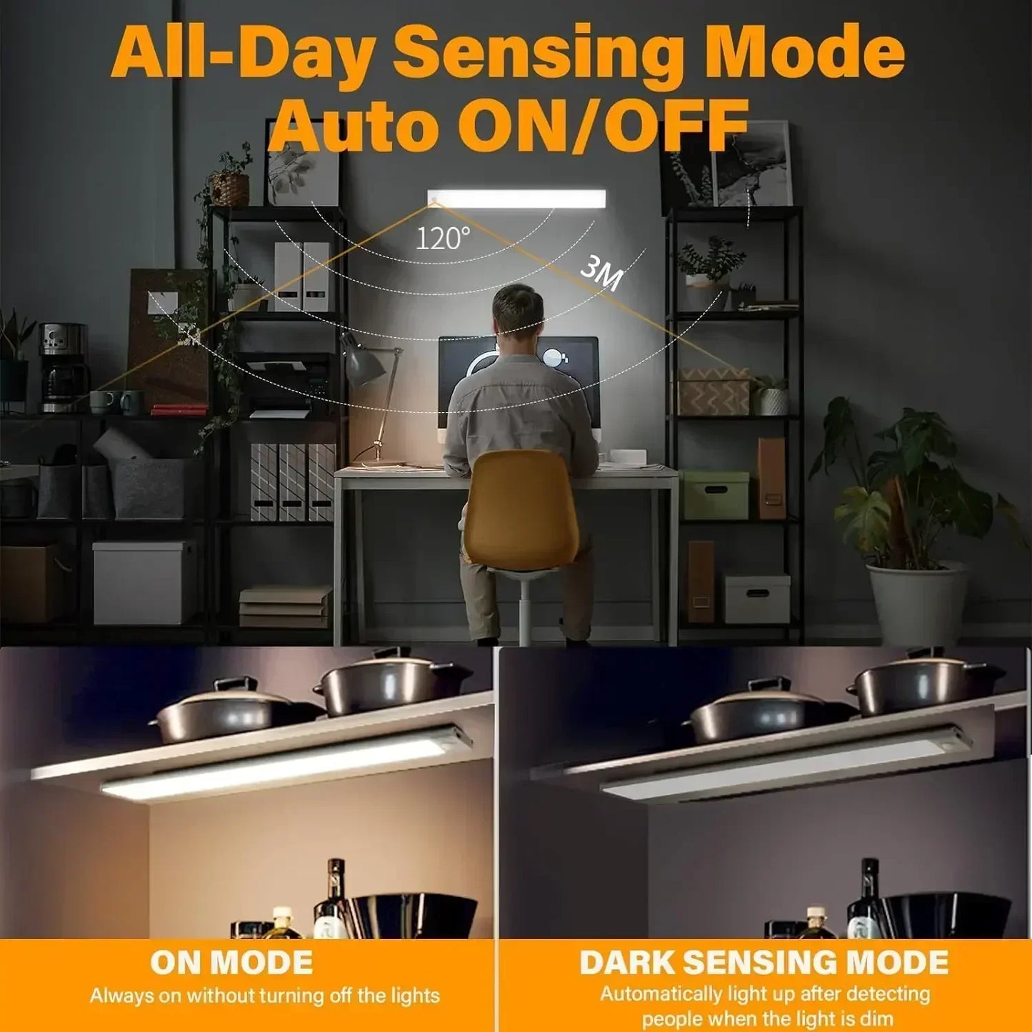 Motion Sensor LED Night Light – 3-Color Dimmable, USB Rechargeable, Magnetic Wall Lamp