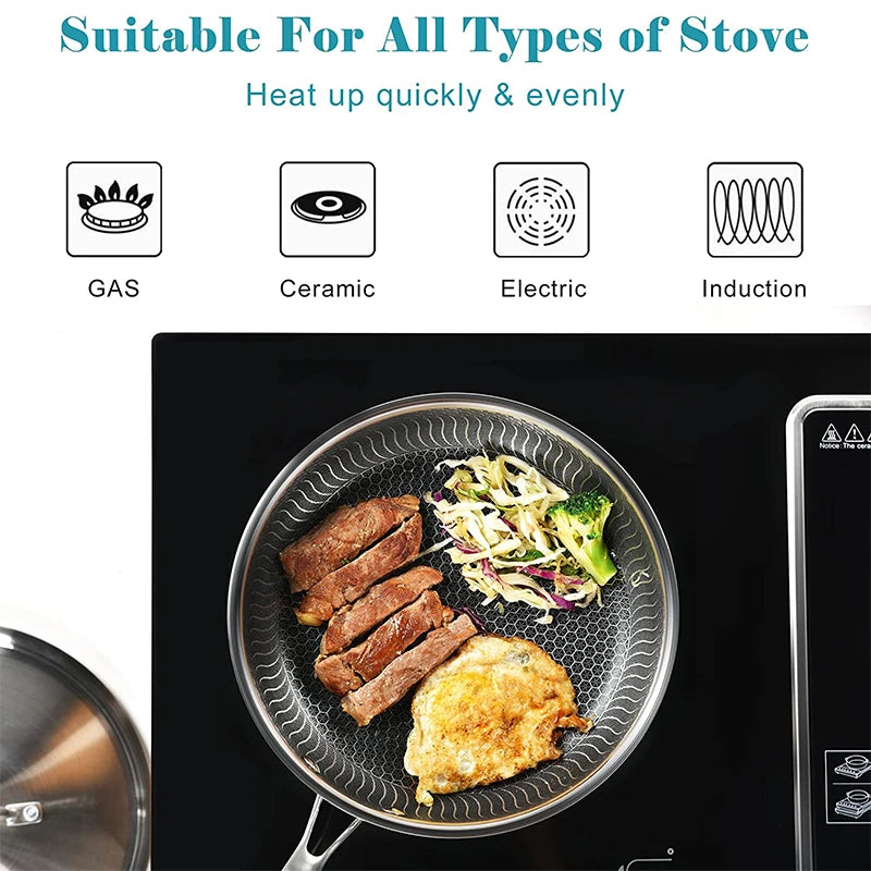 Stainless Steel Nonstick Frying Pan with Lid – Honeycomb Skillet for Induction, Gas & Electric Cooktops