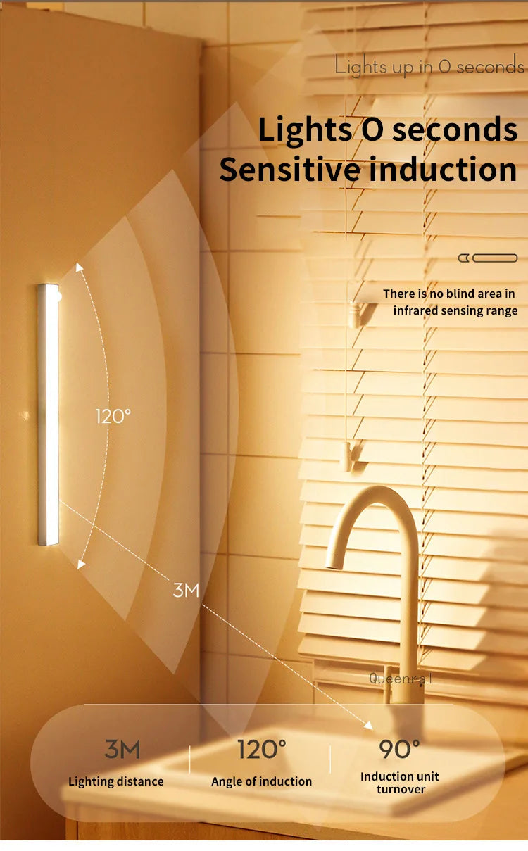 Motion Sensor LED Night Light – 3-Color Dimmable, USB Rechargeable, Magnetic Wall Lamp