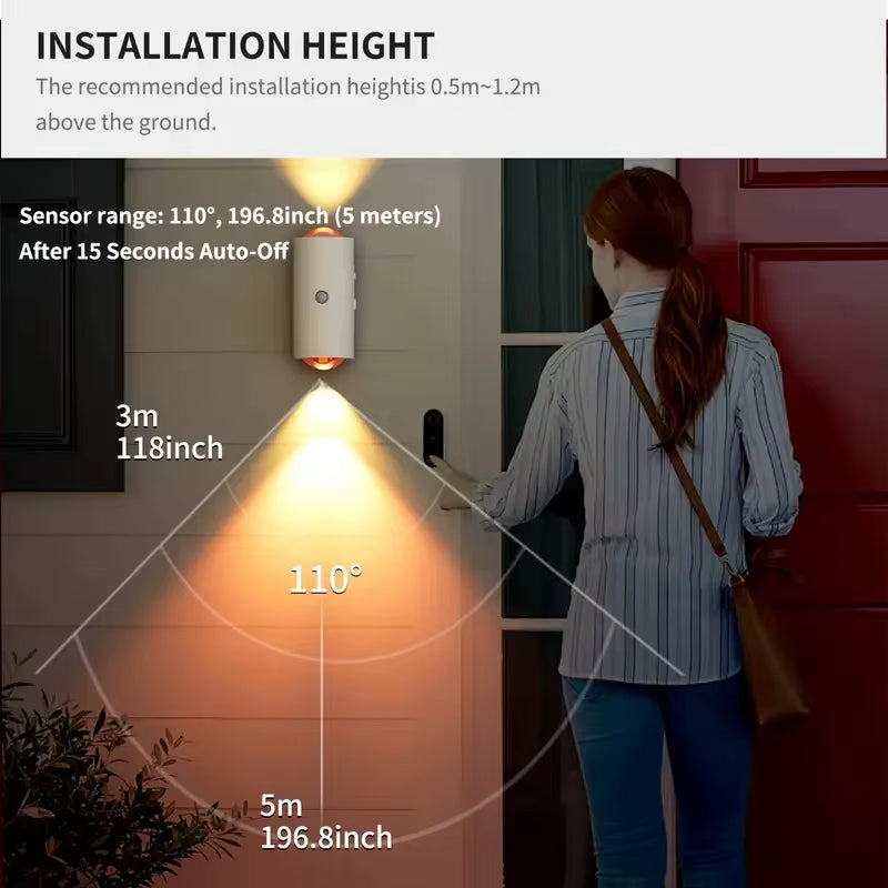 RGB LED Motion Sensor Night Light – Rechargeable Wall Lamp with Magnetic Mount & Ambient Gradient