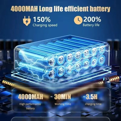 98000PA Mini Car Vacuum Cleaner – Wireless, Powerful Handheld Cleaner & Air Blower for Car and Home