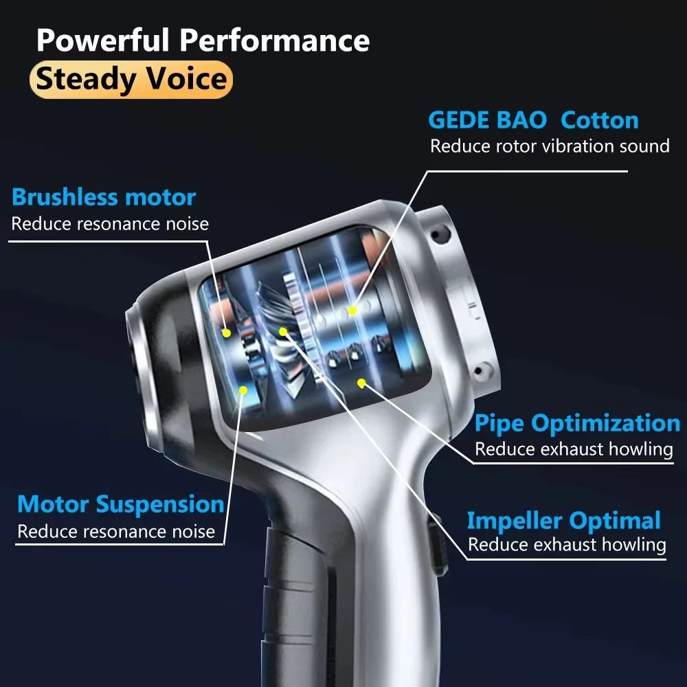 Wireless Handheld Car Vacuum Cleaner – 95000PA Suction | Mini Dual-Use Cleaner for Home & Auto