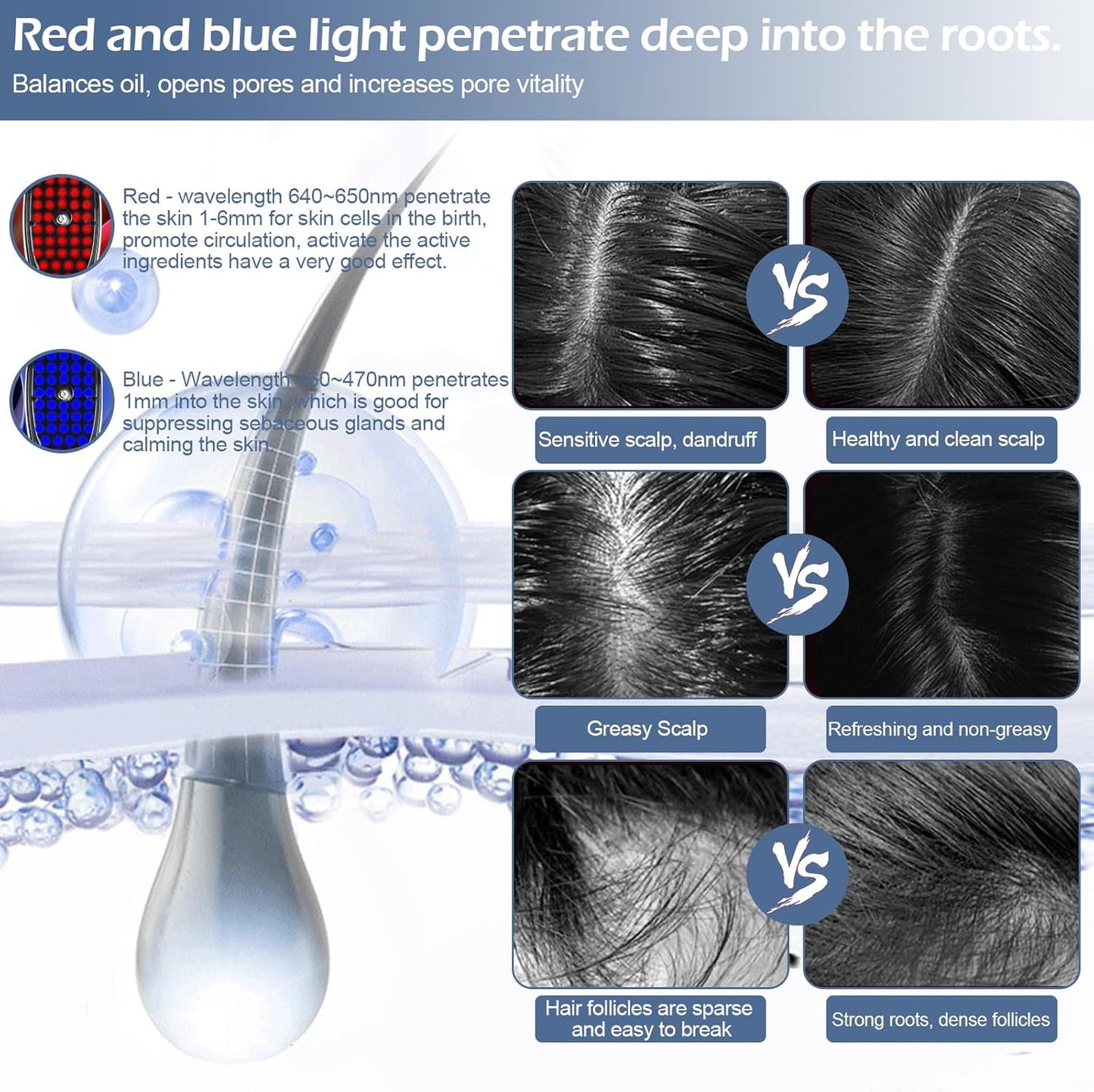 Electric Spray Massage Comb – Anti-Hair Loss Scalp Massager with Vibration, LED Therapy & Nano Atomization