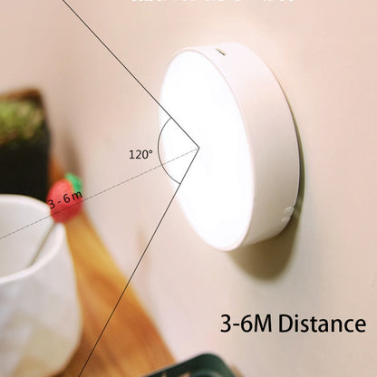 LED Smart Motion Sensor Night Light – USB Rechargeable, Magnetic Mount, Auto Lighting